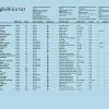 vzh_alpe_preglednica_tur2